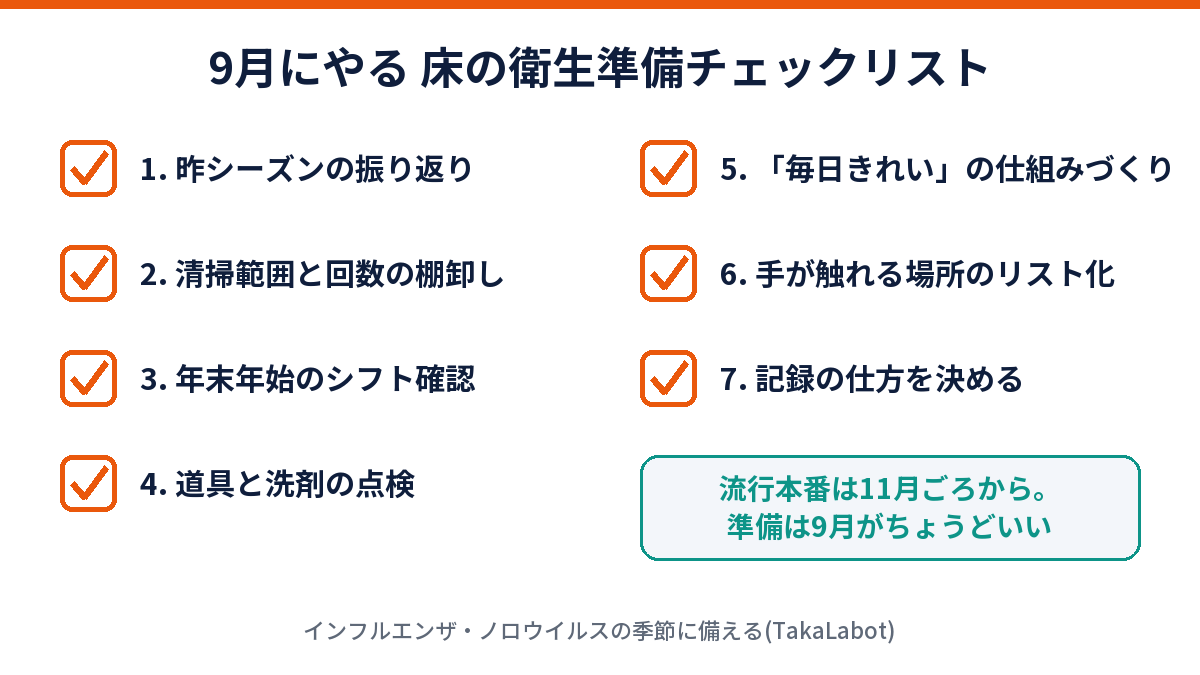 9月にやる床の衛生準備チェックリスト7項目の図解